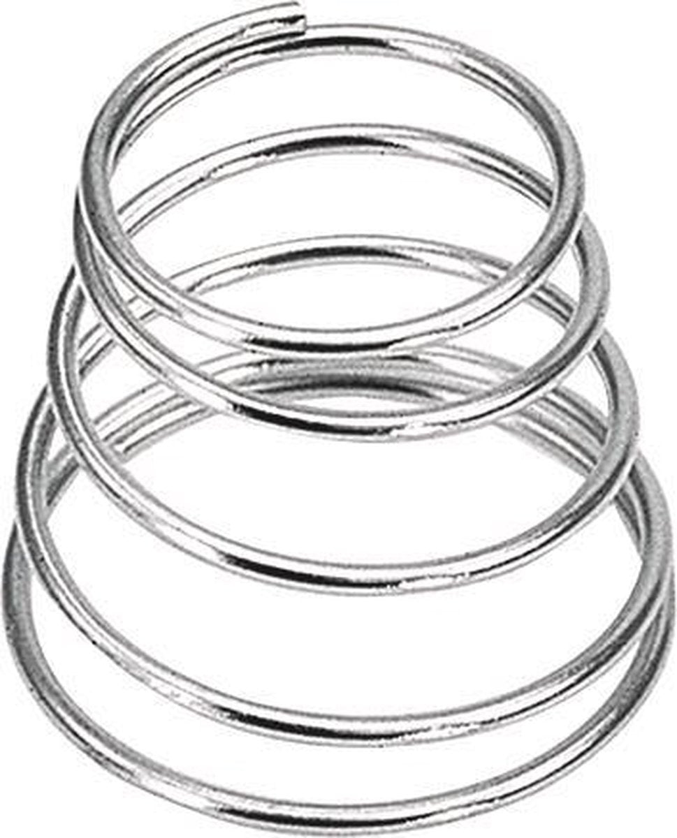 Ronstan Orbit toebehoren