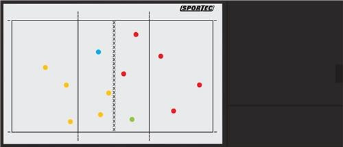 luxe coachbord volleybal