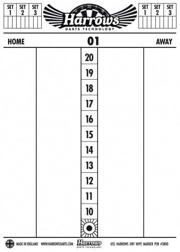 Dry Wipe Scoreboard