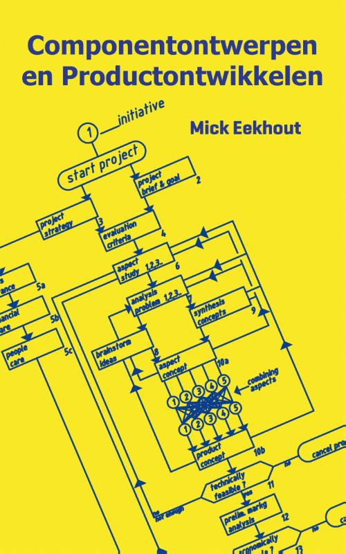 Componentontwerpen en productontwikkelen (Paperback)