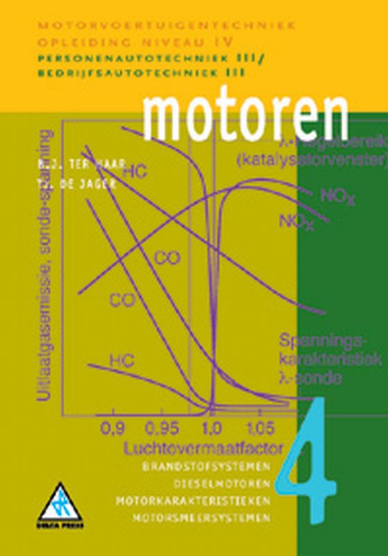 Motoren (Paperback)