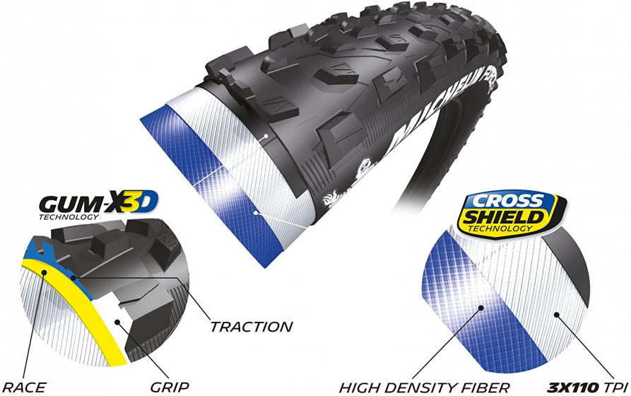 buitenband Force XC 27.5 x 2.25 inch (57-584) zwart