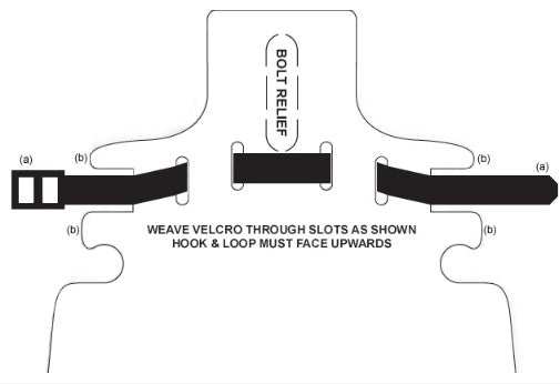 spatbord RearGuard Off Road 20 cm zwart