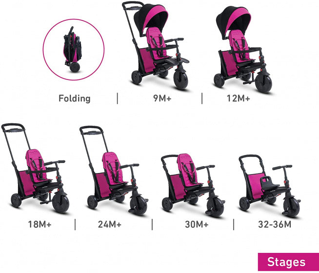 7-in-1-driewieler smarTfold 500 Meisjes Zwart/Roze