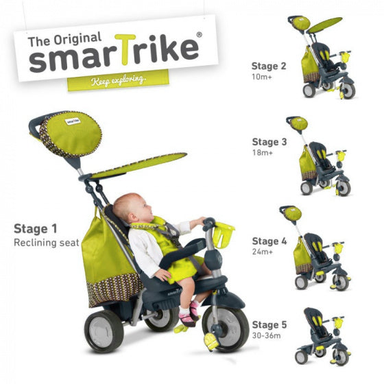 Splash 4-in-1 Junior Groen