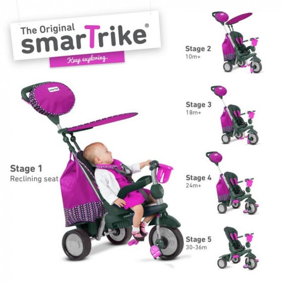 Splash 4-in-1 Junior Lila