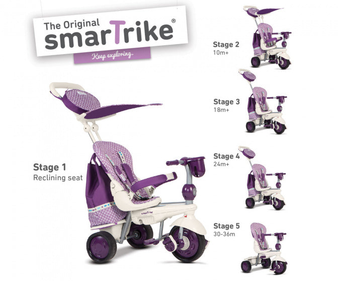 Splash 4-in-1 Junior Paars