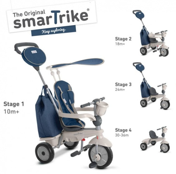 Voyage Junior Blauw