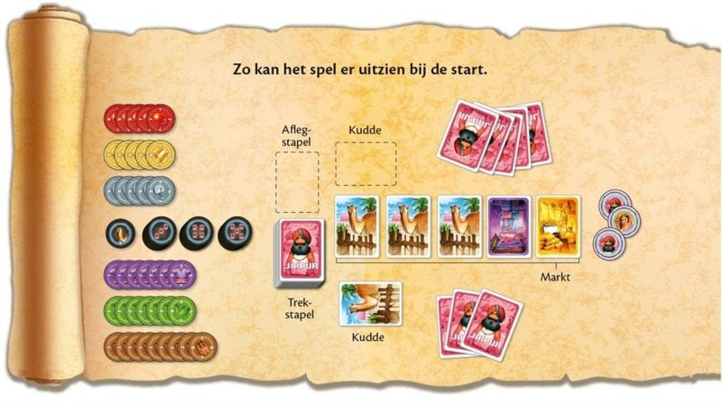 kaartspel Jaipur (NL)