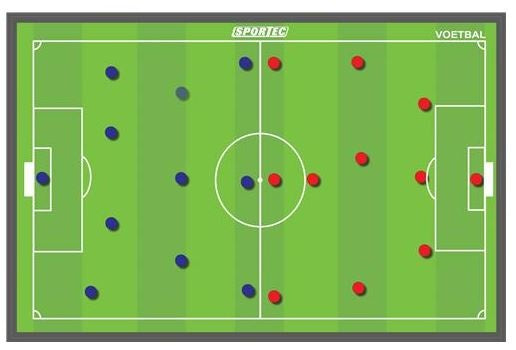 magnetisch voetbal coachbord 46 x 30