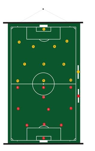 oprolbaar magnetisch voetbal coachbord 52 X 74 cm
