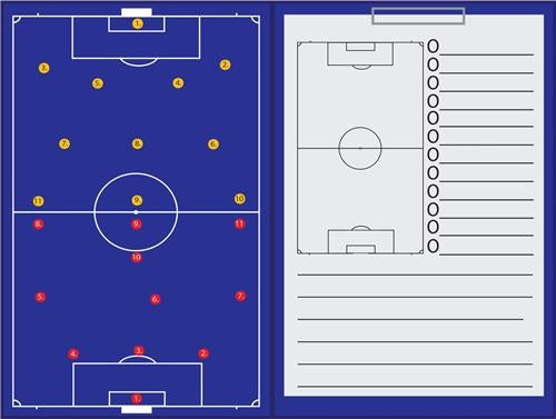 Voetbal Magnetische Coachmap + Clip 35 X 47 cm