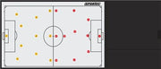 Voetbal Magnetische Luxe Coachmap 64 x 28 cm