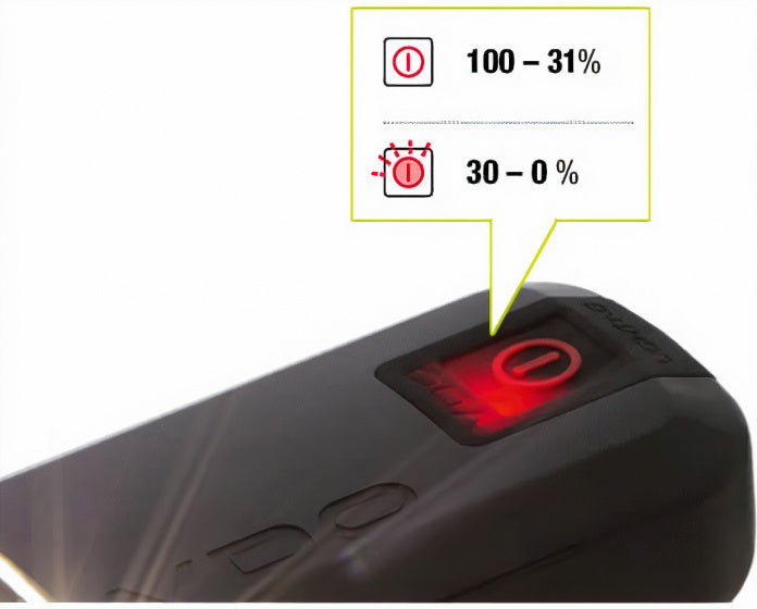 voorlicht Eco light M30 FL 30 LED USB zwart